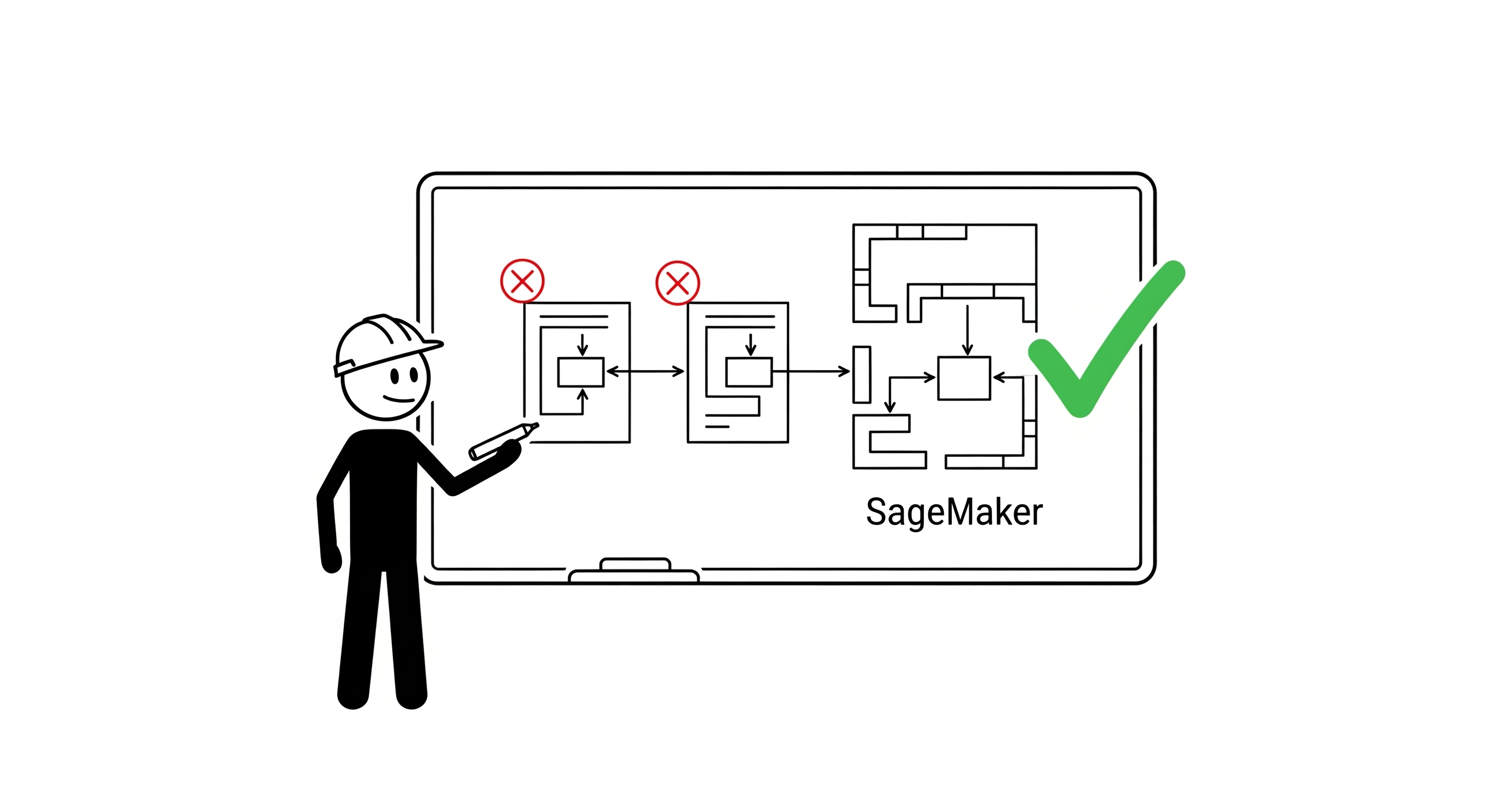 Sagemaker Illustartion 4