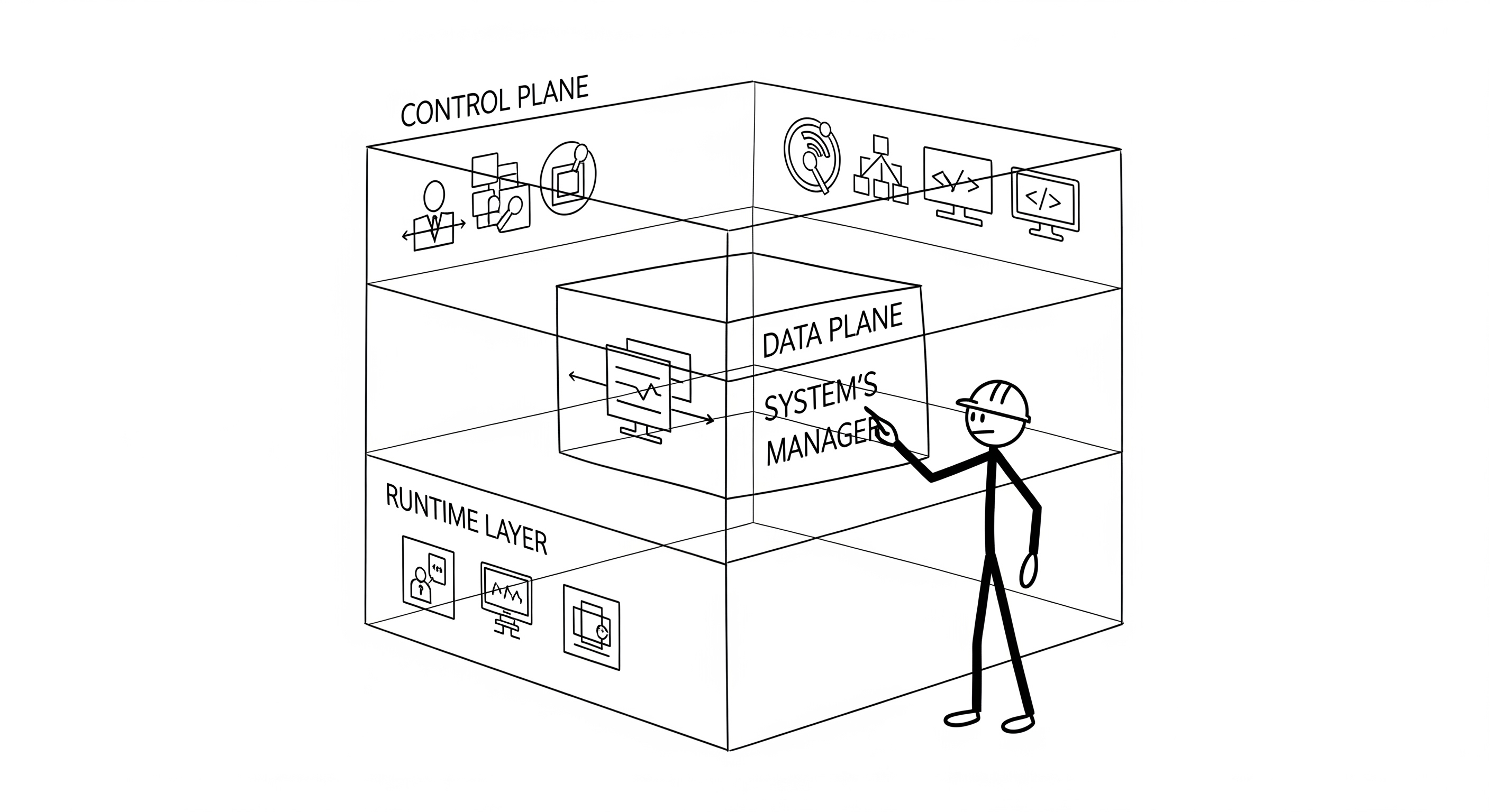 Sagemaker Illustartion 5
