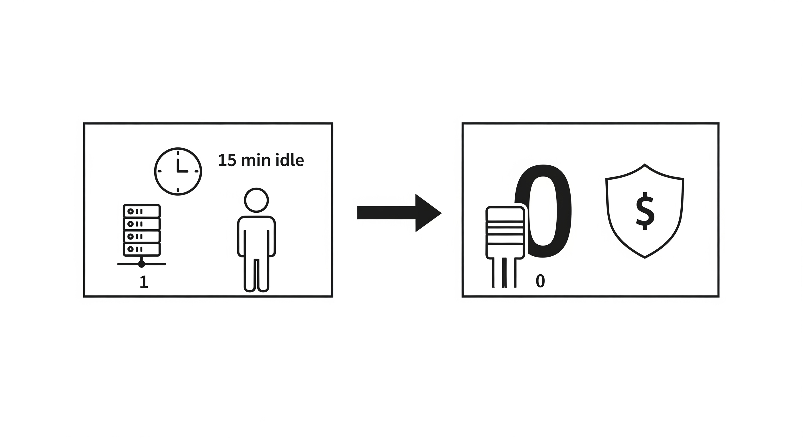 Sagemaker Illustartion 8